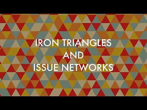 Iron Triangles and Issue Networks