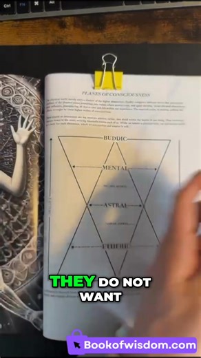 17 reactions | Read the Book of Wisdom to awaken deeper understanding. The link is in bio or type BOOK to receive it. . . #esotericwisdom #truthseekers #hiddenknowledge #spiritualgrowth #occultwisdom #divinepath #metaphysicaltruth #ancientteachings #inneralchemy #sacredtruths | Truth Unveiled | Facebook