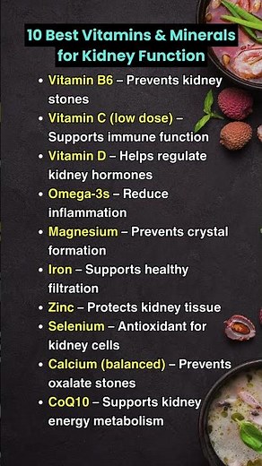 10 Best Vitamins & Minerals for Kidney Function