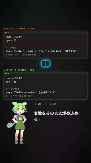 まだ文字列を+で結合してるの？f-stringが最強 #python