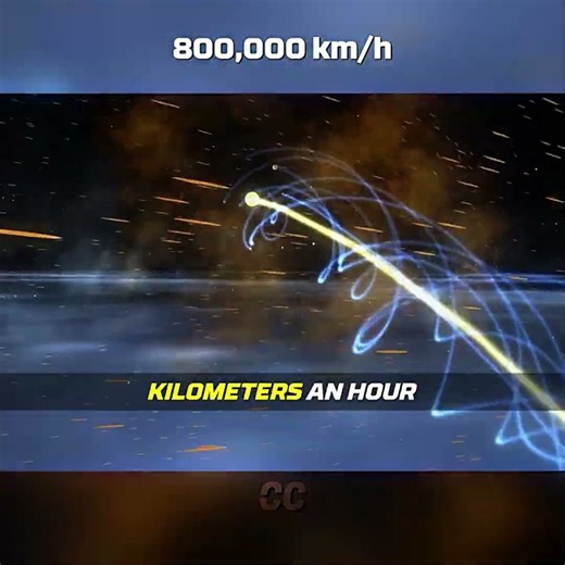 WE ARE MOVING SOMEWHERE ☠️🥵 #space #mystery #cosmoscaptures #shorts #solarsystem #universe #milkyway