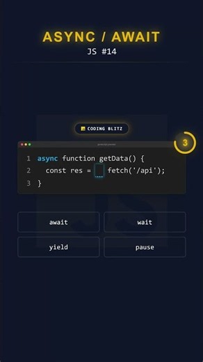 JavaScript #14 | Do you know these keywords?