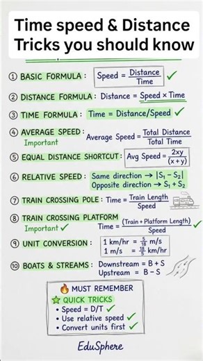 Learn Science like never before #science #tricks #trickshorts