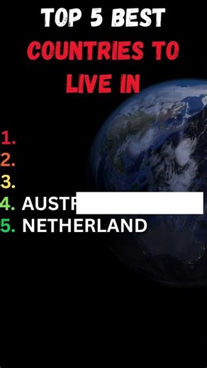 Top 5 Best Countries to Live In 2026 🌍 | Highest Quality of Life Ranked