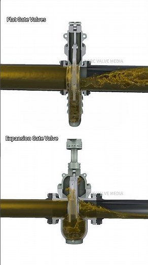 Working Principle of Flat Gate Valves and Expansion Gate Valves #valve #machine