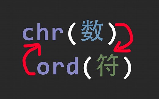 【python技巧035】用chr与ord做数符转换，ASCII码记忆技巧