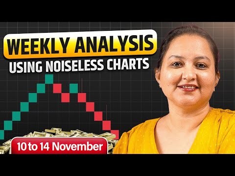 Weekly Analysis of Nifty 50 & Bank Nifty | 10th - 16th Nov | Using Price Action + Breadth Analysis