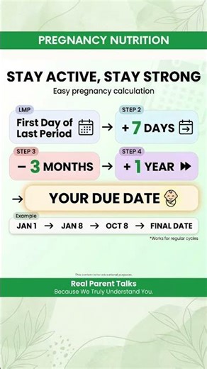 How to calculate your pregnancy due date?