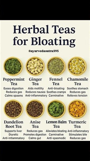 Bloating & Gas? Try These Herbal Teas 🌿