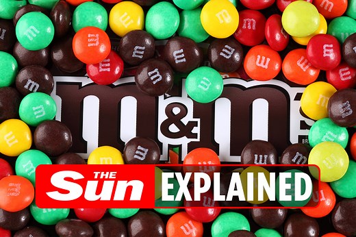 What does M&M stand for?