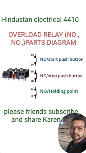 overload relay (NO. , NC ) parts diagram #three phase overload relay#motor protection device#electri