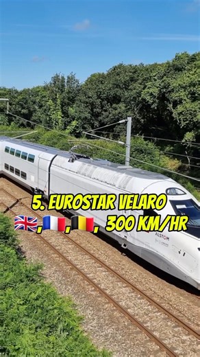 Top 5 Fastest trains in Europe in 2025 || #highspeedtrain #bullettrains #shorts #trainvideo #travel