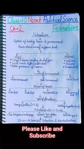 “Federalism Class 10 🔥 Full Chapter in ONE Page | Must Watch!”