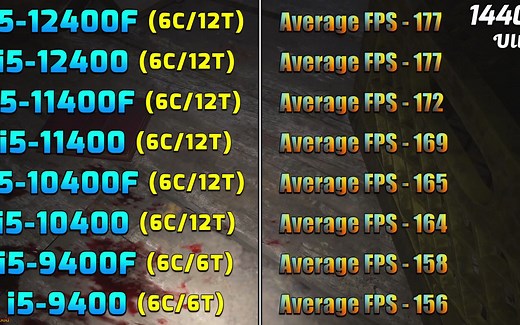 i5 12400/F vs i5 11400/F vs i5 10400/F vs i5 9400/F