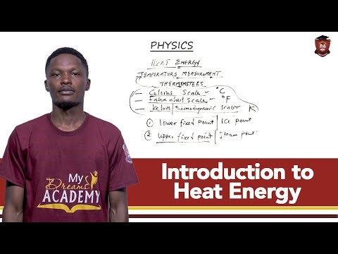 Introduction to Heat Energy (Physics)