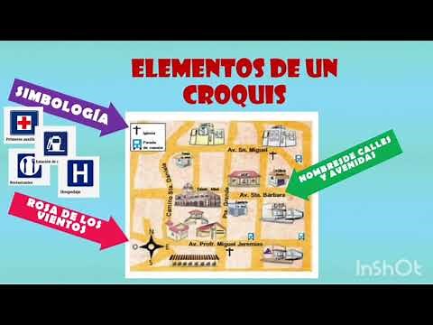 LOS CROQUIS ESPAÑOL CUARTO GRADO
