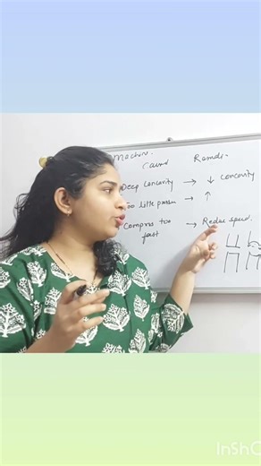 Sticking- tablet defect.#21 day challege.