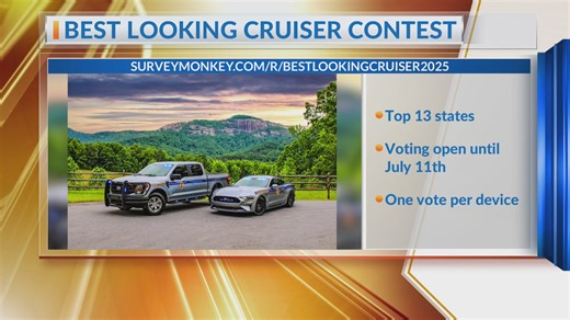 SCHP campaigning for Best Looking Cruiser contest