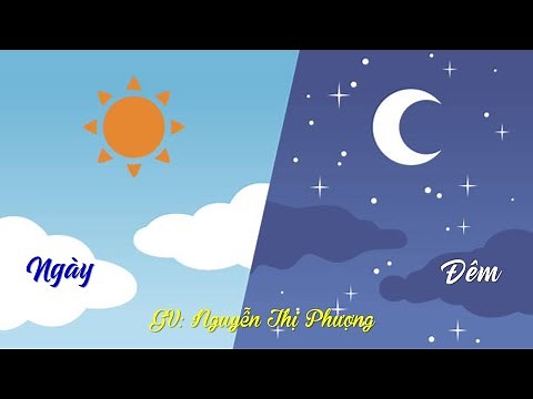 VÌ SAO CÓ NGÀY VÀ ĐÊM - VẬN ĐỘNG TỰ QUAY CỦA TRÁI ĐẤT (Day and Night – The Rotation of the Earth)