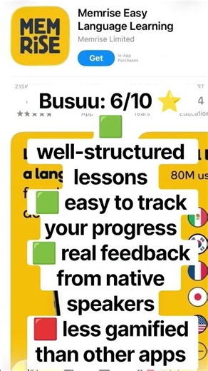 Rating apps I've used to learn new language #learningapps #learnlanguages #languagelearning #wordy1