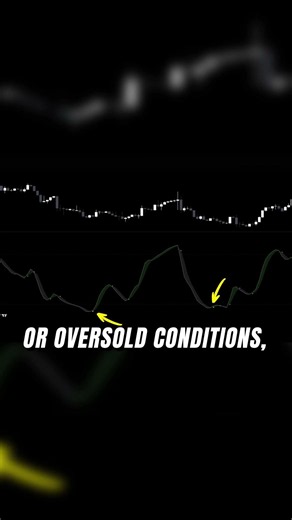 Overbought/Oversold Signals: Don't Miss These Dots!