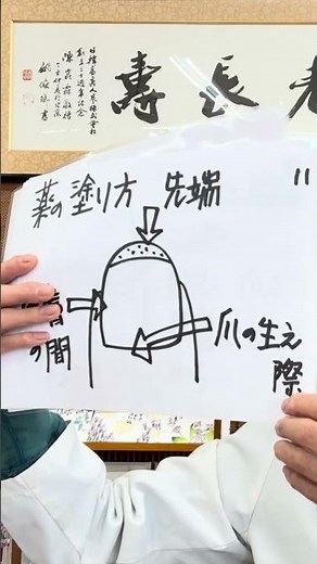 #爪水虫 #爪白癬 #豊田市漢方 爪水虫になった時、塗り薬の使い方