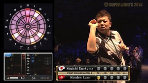 2.8K views · 83 reactions | Amazing Matches from SUPER DARTS 2018...