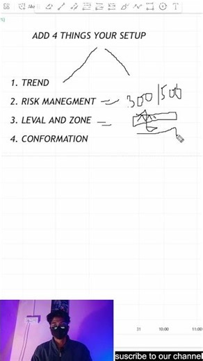 “ONLY 4 Trading Setups You Need to Grow a Small Account 📈 (Beginner to Pro)” #smartmoneyconcept