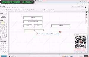 剖析Linux内核 蓝牙子系统架构【1】