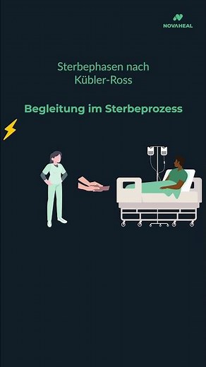 Die 5 Sterbephasen nach Kübler-Ross einfach erklärt: Begleitung im Sterbeprozess| Novaheal