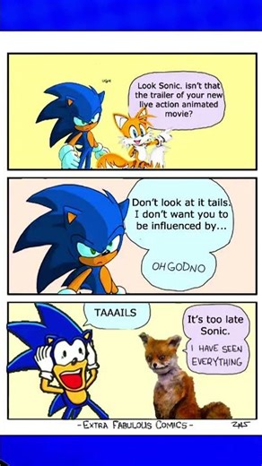 Sonic Generation Timeline