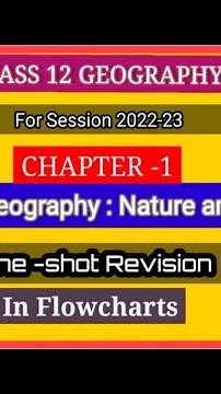 One-Shot Revision of Ch1 Human Geography:Nature & Scope of Class12 Geography. #letsgradeupknowledge