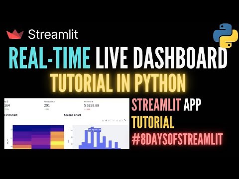 Real-Time Live Finance/Marketing/Data Science Dashboard in Python #8daysofstreamlit Day8 Tutorial