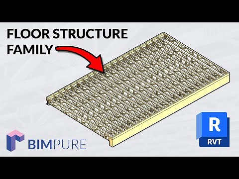 Revit Top Chord Joist Floor Structure Super-Family