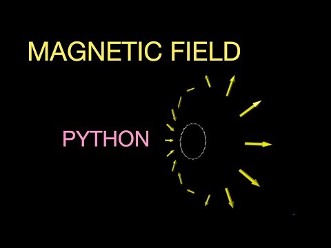 Visualizing the Magnetic Field due to a Loop with Python