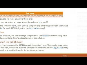 Mastering PostgreSQL: Filtering and Aggregating with JSONB Arrays