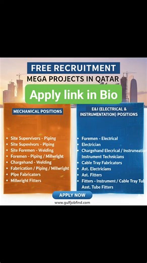 6.3K views · 29 reactions | Hiring for Qatar Mega Projects 2025 | Oil...