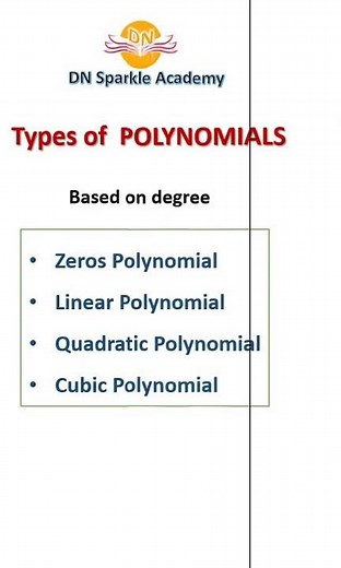 Types of Polynomials | Most Important Maths Concept