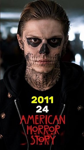 American Horror Story 💀 ( 2011 ) Then & Now 2026 | You’ll Feel Old! #americanhorrorstory