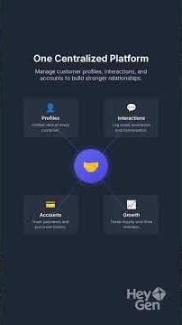 Modern POS Solutions