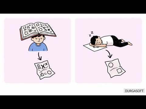 Python Interview Series Part 13 Top AIML Questions