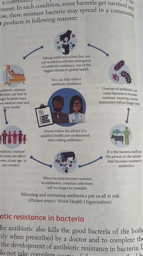 Misuse & Over use of antibiotics causes harmful Result #swastikeducationcenter #bypratibhamam #reels