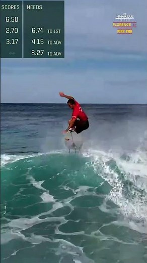 the handyman @elihanneman back at Pipe and showing the goods in his Florence Pipe Pro debut!
