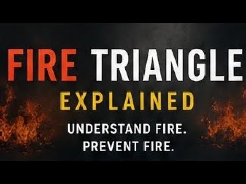 The Fire Triangle Explained: Heat, Fuel, Oxygen