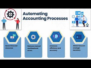 How to Use NetSuite for Accounting | NetSuite Training | NetSuite Tutorial