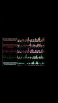 Kasiski Examination can decode messages! | Cryptography