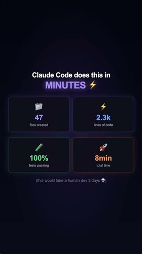 Claude Code is insane...