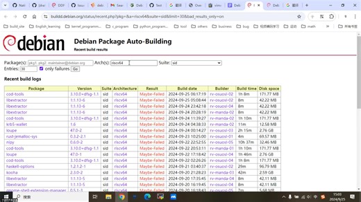 于波 Debian 社区开发入门 第二讲 - 20240925（内部报告，仅限爱好者交流）