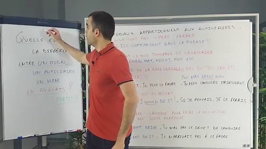 Auxiliaires en Anglais | Comment Utiliser Be, Have et Do ?