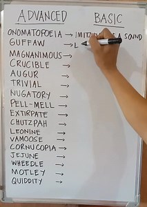 351K views · 10K reactions | ADVANCED WORDS vs. BASIC WORDS. ENGLISH VOCABULARIES. LET EXAM. NAPOLCOM EXAM. CIVIL SERVICE EXAM. ENTRANCE EXAM. BOARD EXAMS. | Tim Tim TV | Facebook